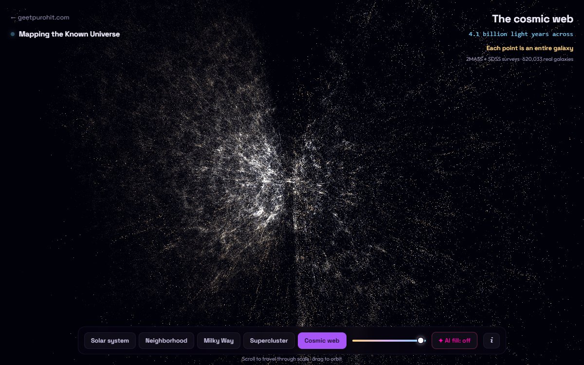 Screenshot of Mapping the Known Universe